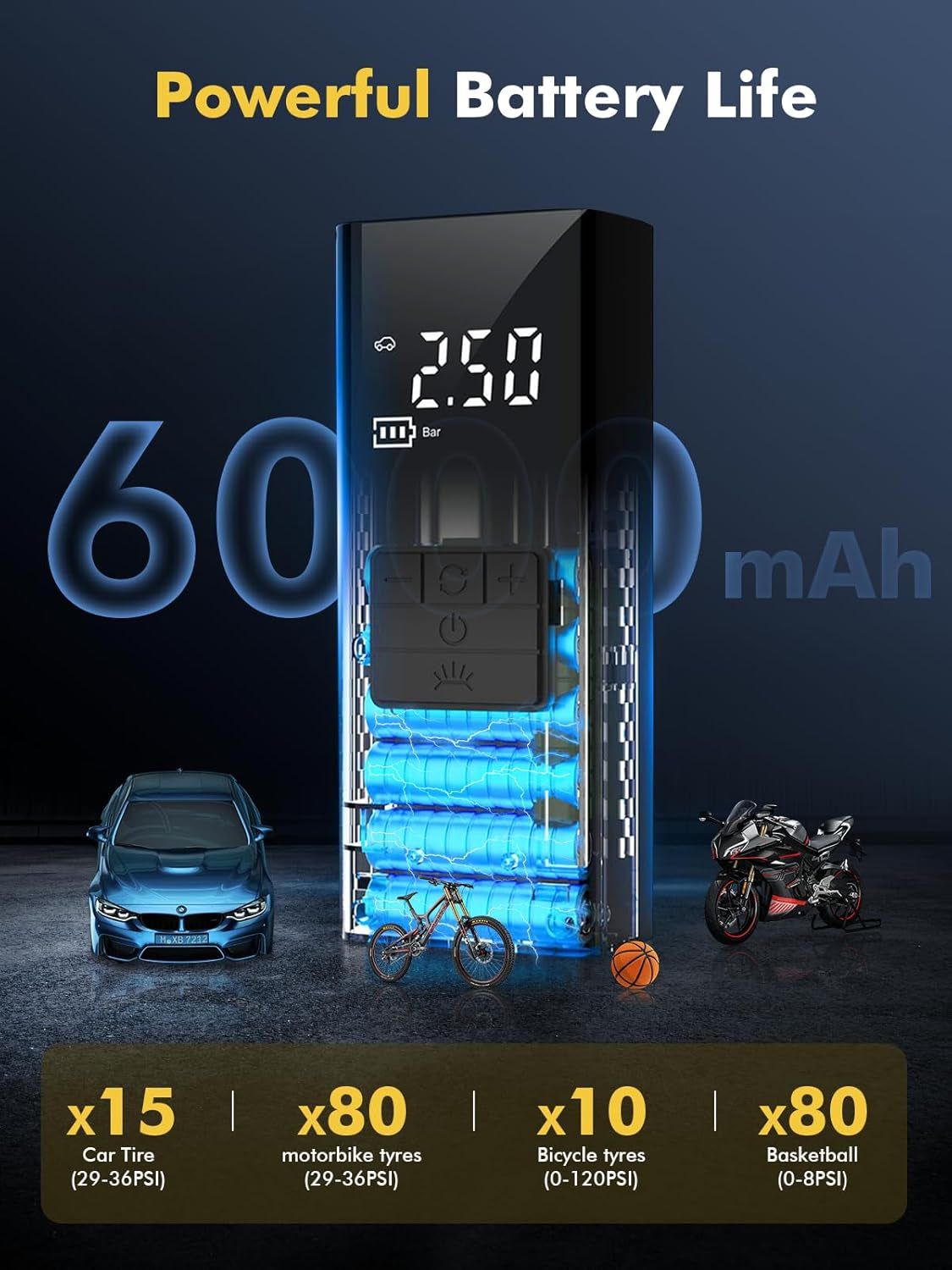 Cordless Tyre Inflator Portable Air Compressor - Fast 45L/Min Car Tyre Inflator with Power Bank Support, LED Lighting 6000Mah Battery, 4 Modes, Ideal for Cars Bikes Motorcycles and Balls